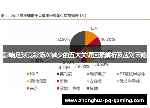 影响足球竞彩场次减少的五大关键因素解析及应对策略