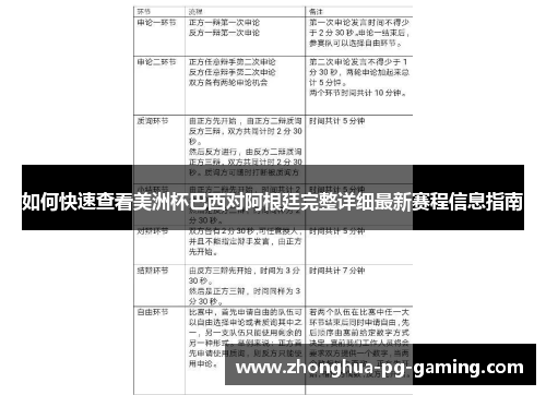 如何快速查看美洲杯巴西对阿根廷完整详细最新赛程信息指南