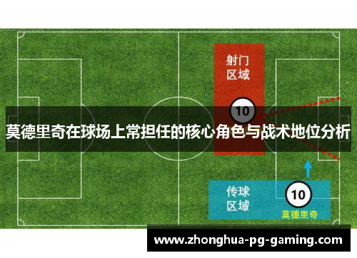 莫德里奇在球场上常担任的核心角色与战术地位分析
