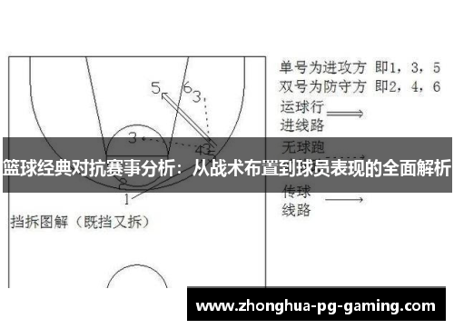 篮球经典对抗赛事分析：从战术布置到球员表现的全面解析