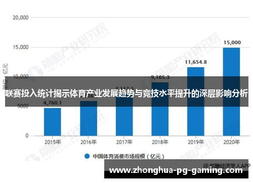 联赛投入统计揭示体育产业发展趋势与竞技水平提升的深层影响分析