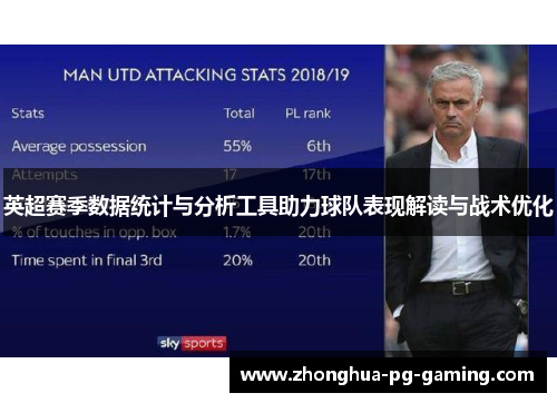 英超赛季数据统计与分析工具助力球队表现解读与战术优化