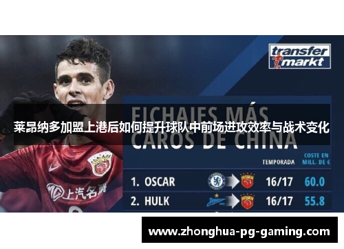 莱昂纳多加盟上港后如何提升球队中前场进攻效率与战术变化