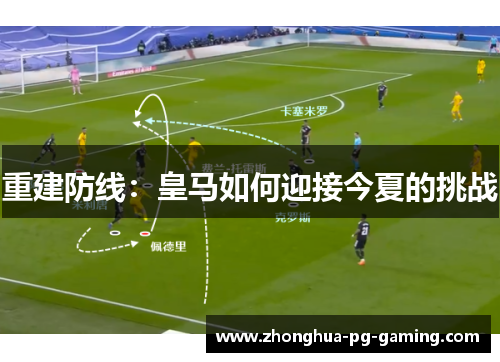 重建防线：皇马如何迎接今夏的挑战