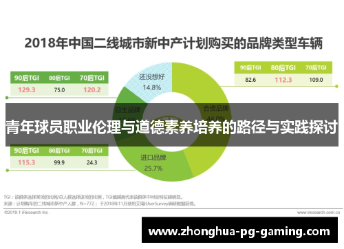 青年球员职业伦理与道德素养培养的路径与实践探讨