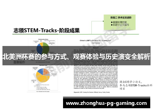 北美洲杯赛的参与方式、观赛体验与历史演变全解析 北美洲杯赛的参与方式、观赛体验与历史演变全解析