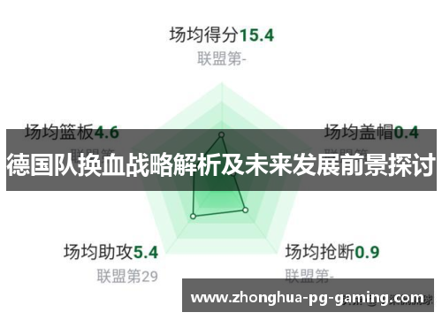 德国队换血战略解析及未来发展前景探讨