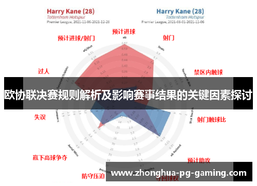 欧协联决赛规则解析及影响赛事结果的关键因素探讨 欧协联决赛规则解析及影响赛事结果的关键因素探讨