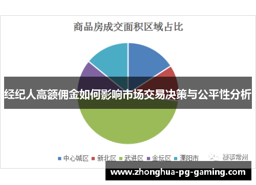 经纪人高额佣金如何影响市场交易决策与公平性分析