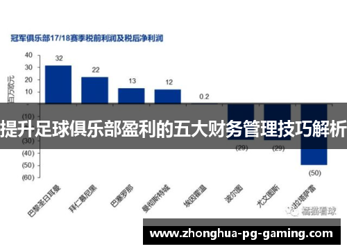 提升足球俱乐部盈利的五大财务管理技巧解析