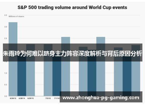 朱雨玲为何难以跻身主力阵容深度解析与背后原因分析