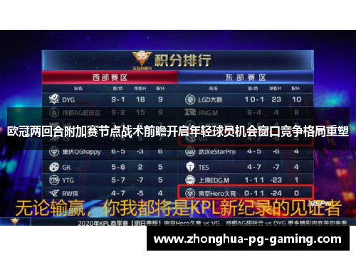 欧冠两回合附加赛节点战术前瞻开启年轻球员机会窗口竞争格局重塑