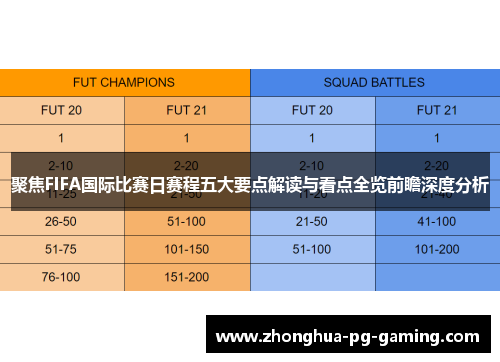 聚焦FIFA国际比赛日赛程五大要点解读与看点全览前瞻深度分析 聚焦FIFA国际比赛日赛程五大要点解读与看点全览前瞻深度分析