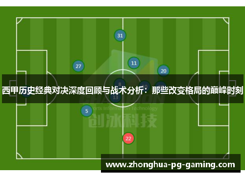 西甲历史经典对决深度回顾与战术分析：那些改变格局的巅峰时刻