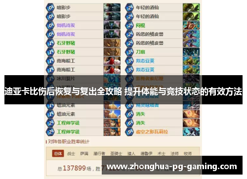 迪亚卡比伤后恢复与复出全攻略 提升体能与竞技状态的有效方法